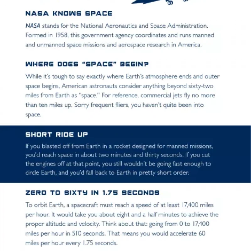 FACT FROM SPACE (Sách đen trắng)