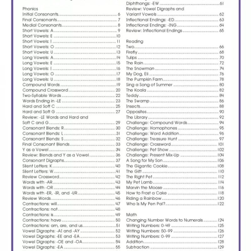 First Grade Fundamentals Grade 2 (sách màu)