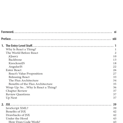 Fluent React Build Fast