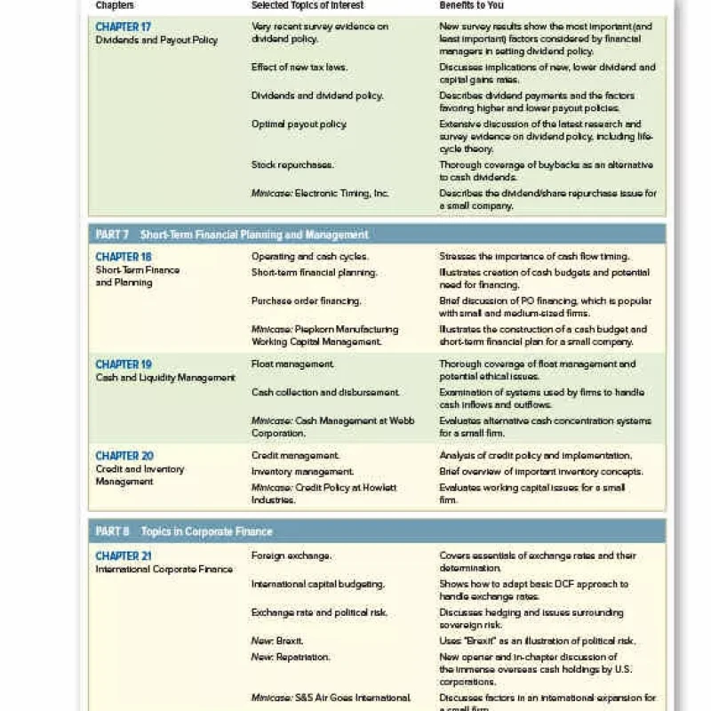 Fundamentals of Corporate Finance