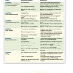 Fundamentals of Corporate Finance