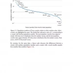 Fundamentals of Data Visualization