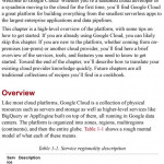 Google Cloud Cookbook Practical Solutions for Building and Deploying Cloud Services