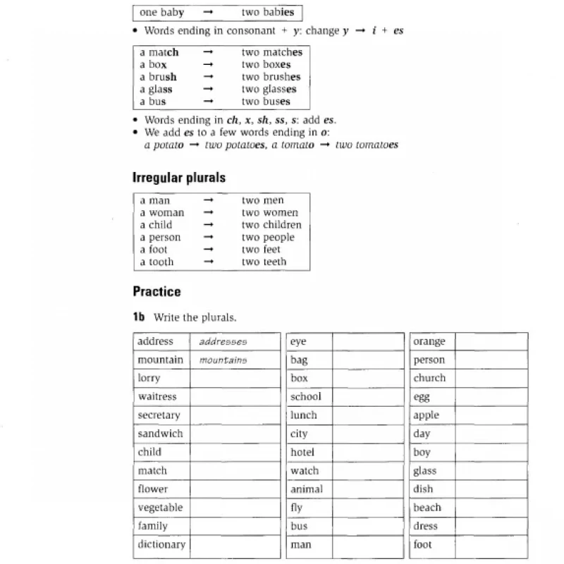 GRAMMAR PRACTICE FOR ELEMENTARY STUDENTS WITH KEY (Sach đen trắng)