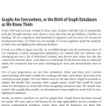 Graph Databases New Opportunities for Connected Data