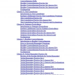GRE Prep 2021