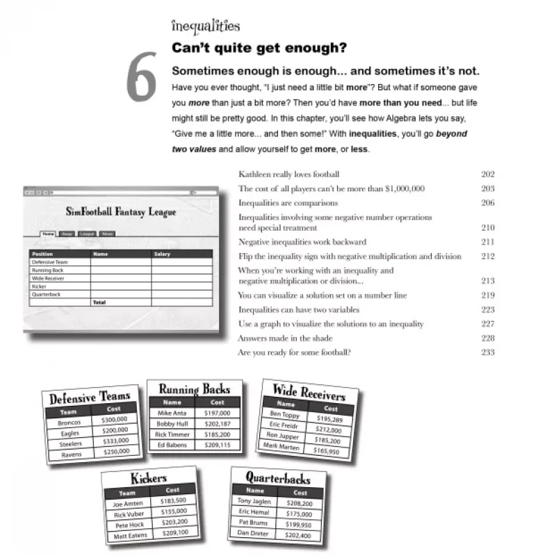 Head First Algebra