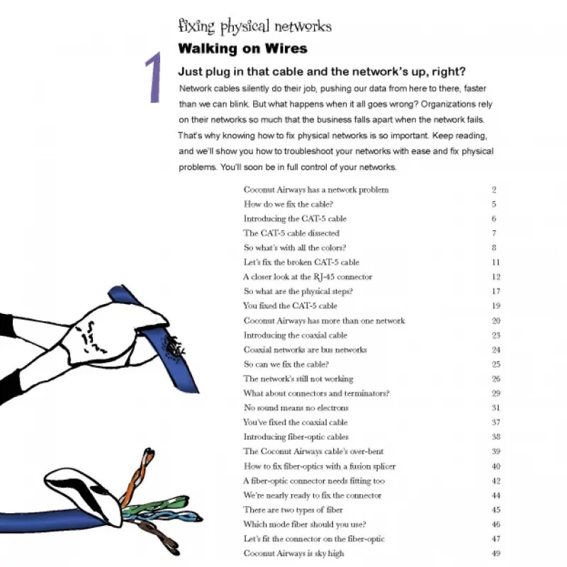 Head First Networking