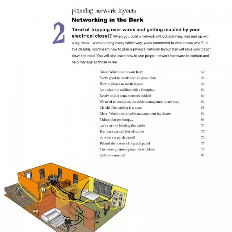 Head First Networking