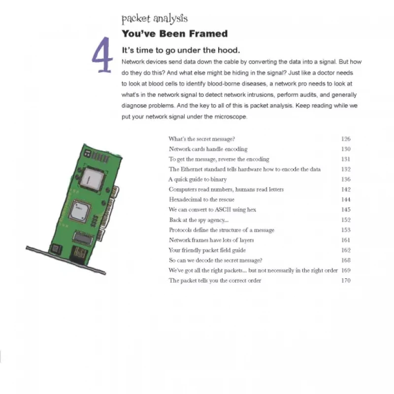 Head First Networking