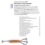 Head First Networking