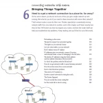 Head First Networking