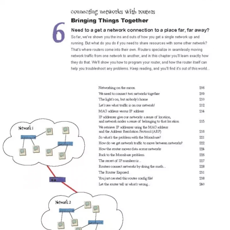 Head First Networking
