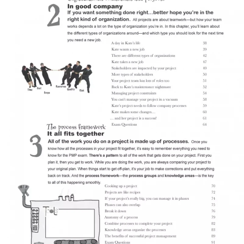 Head First PMP 3rd Edition