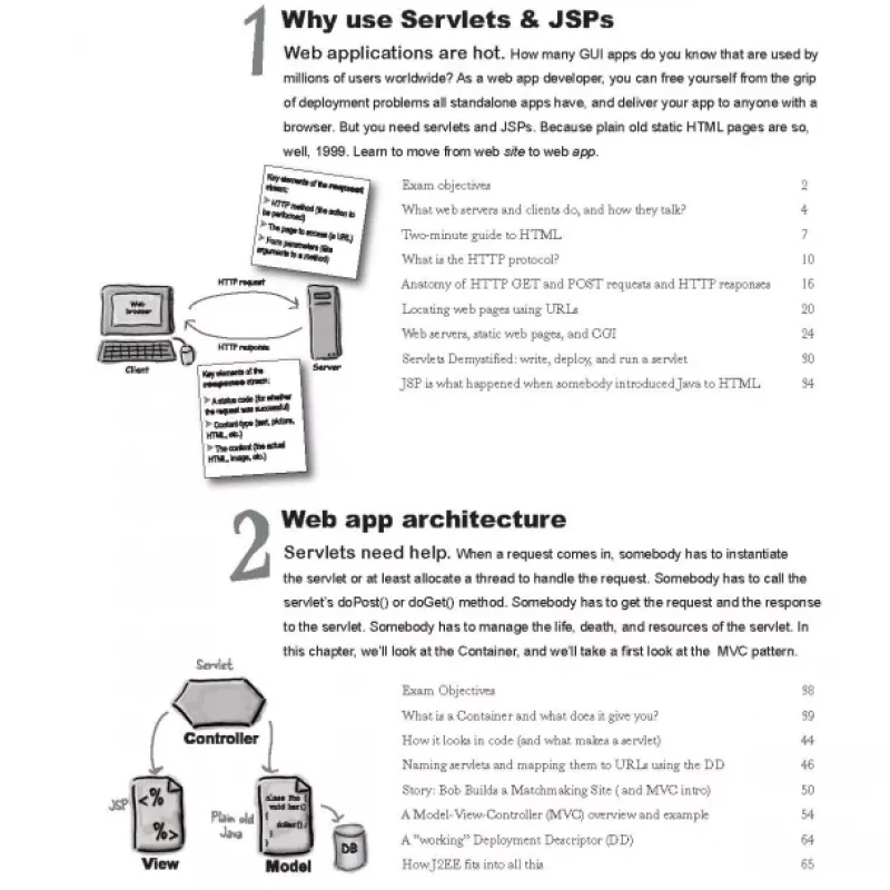 Head First Servlets and JSP