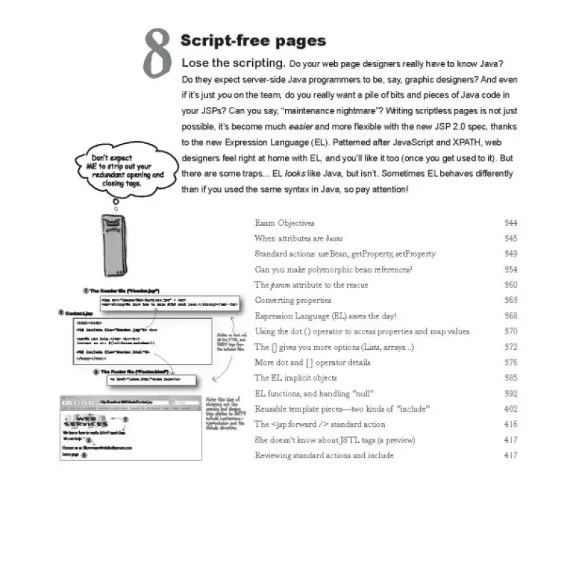 Head First Servlets and JSP