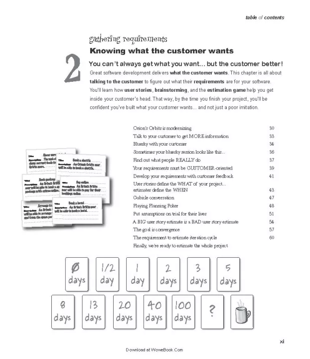 Head First Software Development