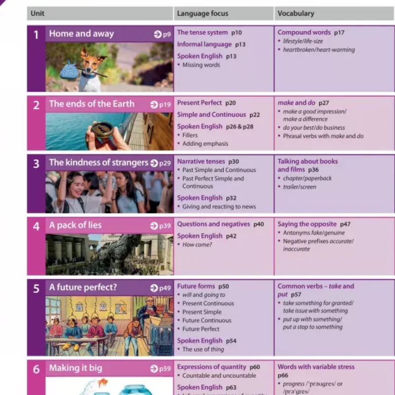 Headway Upper-Intermediate. Students Book (5th Edition) (Sách màu)