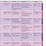 Headway Upper-Intermediate. Students Book (5th Edition) (Sách màu)