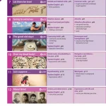 Headway Upper-Intermediate. Students Book (5th Edition) (Sách màu)