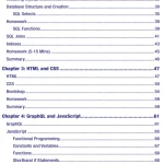 How to be a Web Developer A Complete Beginners Guide on What to Know and Where to Start