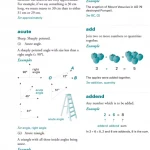 ILLUSTRATED MATH DICTIONARY 4TH EDITION (Sách đen trắng)