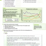 Improve Your Skills Writing for IELTS 4.5-6 Student with Answer Key (sach mau)