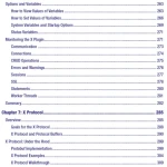 Introducing the MySQL 8 Document Store - Hanoi Bookstore