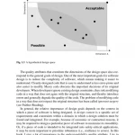 Introduction to Software Design with Java (2022)