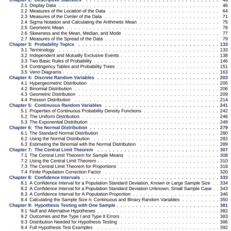 Introductory Business Statistics (Fall 2020 Corrected Edition)