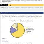 Introductory Business Statistics (Fall 2020 Corrected Edition)