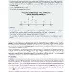 Introductory Statistics