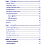 Java Program Design Principles, Polymorphism, and Patterns