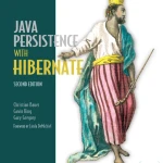 Java Reflection in Action - Hanoi Bookstore