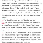 Sách Just Enough Data Science and Machine Learning Essential Tools and Techniques