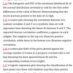 Sách Just Enough Data Science and Machine Learning Essential Tools and Techniques