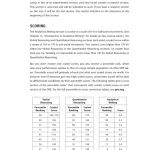 KAPLAN GRE PREMIER 2014 WITH 6 PRACTICE TESTS (Sách đen trắng)