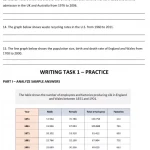 KEY TO IELTS WRITING Collected and Compiled by HAMI Language 2021 (Sách đen trắng)