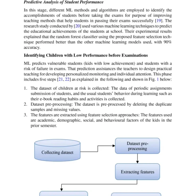 Kids Cybersecurity Using Computational Intelligence Techniques