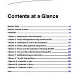 Learn Java for Web Development