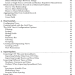 Learning Airtable - Hanoi Bookstore