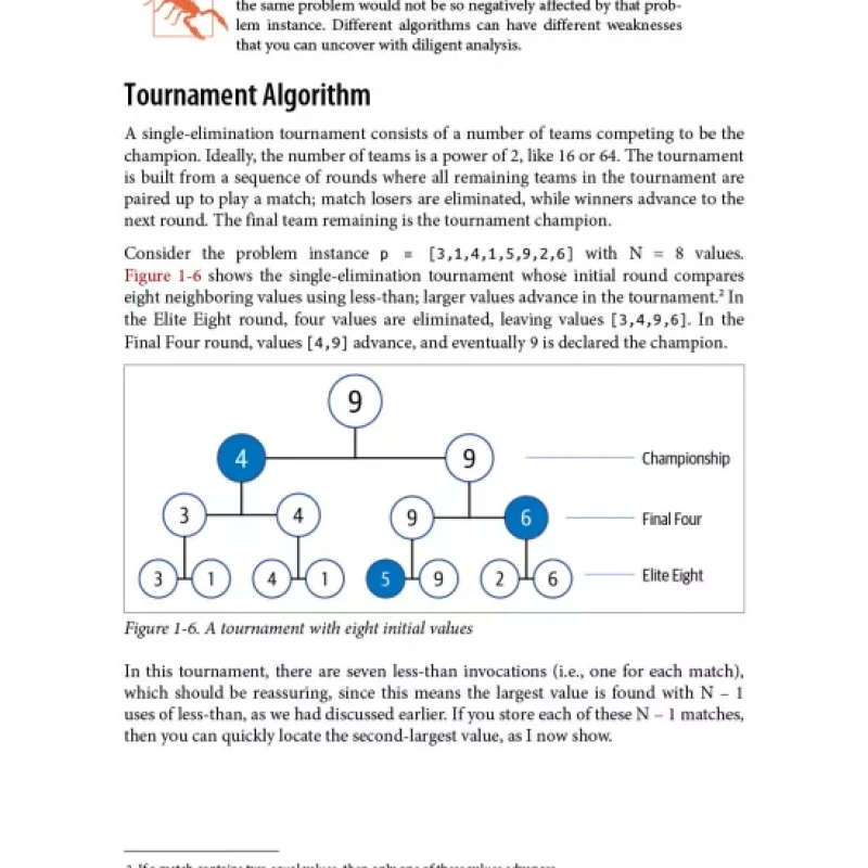 Learning Algorithms A Programmers Guide to Writing Better Code
