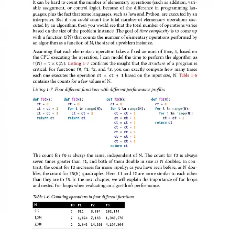 Learning Algorithms A Programmers Guide to Writing Better Code