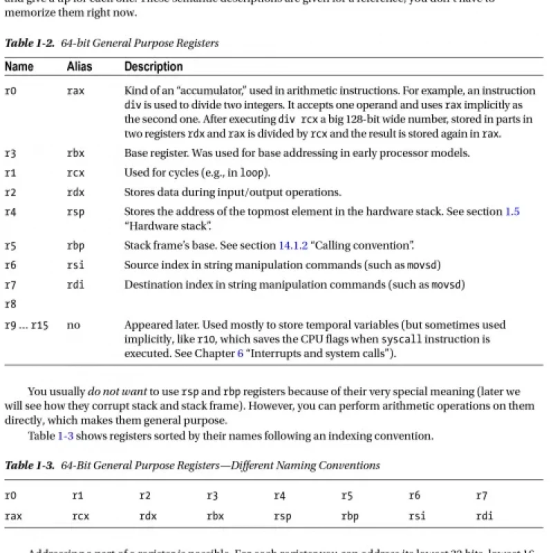 Low-Level Programming C