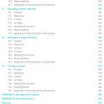 Sách Managing Successful Projects with PRINCE2® -Edition 7
