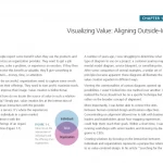 Mapping Experiences A Complete Guide to Customer Alignment Through Journeys, Blueprints, and Diagrams