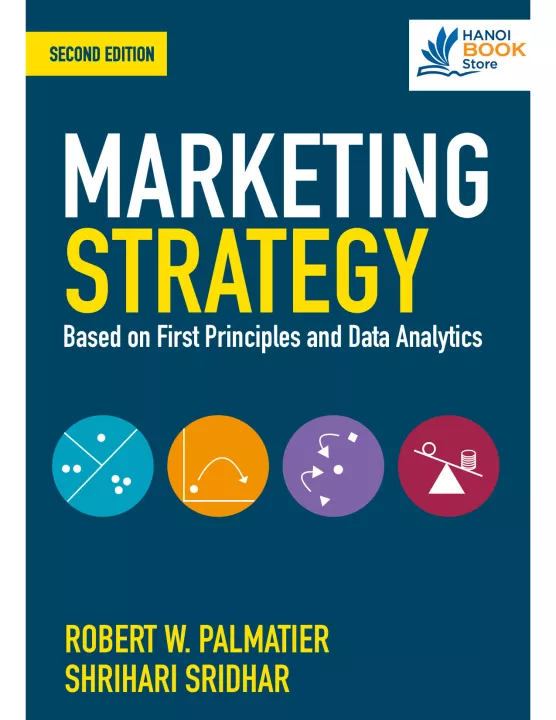Marketing Strategy