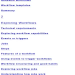 Mastering GitHub Actions - Hanoi Bookstore