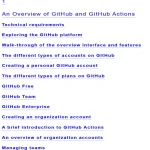 Mastering GitHub Actions - Hanoi Bookstore
