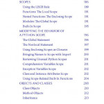 Mastering Python for Web A Beginner's Guide (Mastering Computer Science)